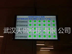 厲害了，華中專業Andon安燈系統與MES液晶工業看板重磅面世