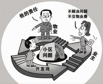 物業(yè)管理常見(jiàn)糾紛與一般處理方式